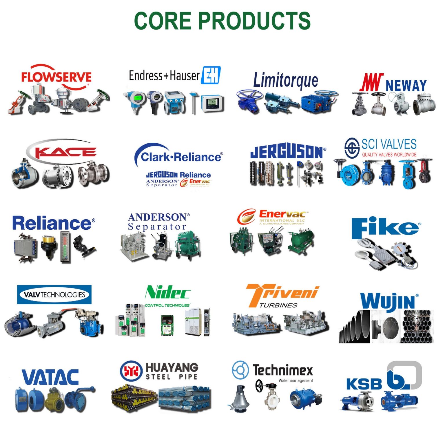 Limitorque Catalogues Industrial Controls Systems, Inc.